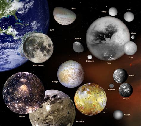 Pin By Maria On Nasa Solar System Planets Space Solar System Solar