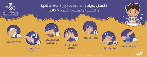 Maybe you would like to learn more about one of these? مواضيع مختلفة - كورونا الجديد