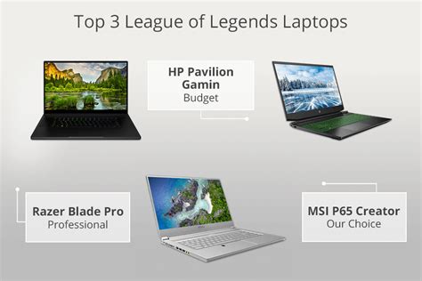 6 Best League Of Legends Laptops In 2023