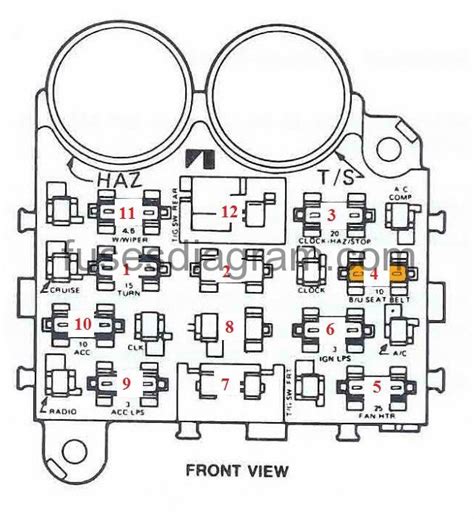 Diagram and it's full of surprises, and some of them depend on the trim levels and options. Fuse box Jeep Wrangler YJ