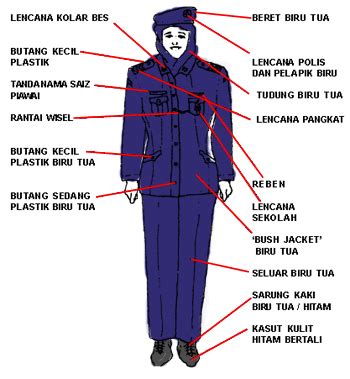 Copyright © 2014 baju kadet polis sekolah menengah / template designed by : BLOG UNIT KOKURIKULUM SMK SG BESAR: Panduan Pemakaian ...