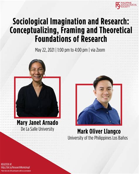 It employs salzman and lawler's concept of perspectivism concerning religious education. Qualitative Filipino Research : Connecting Communities To ...