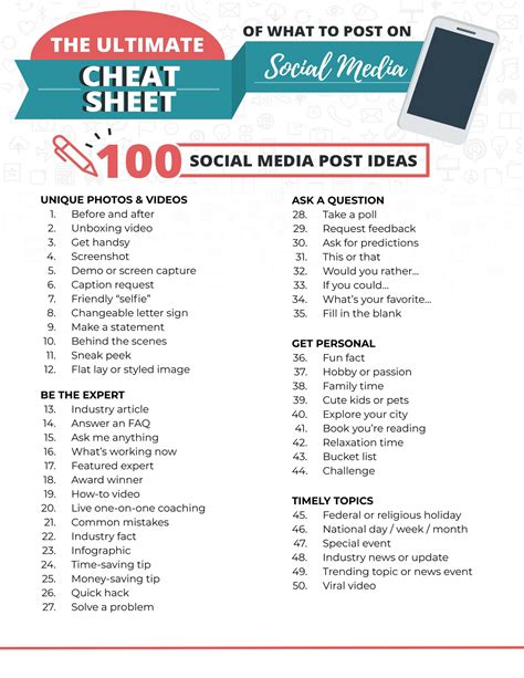 Financial Independence Group 100 Social Media Post Ideas Cheat Sheet