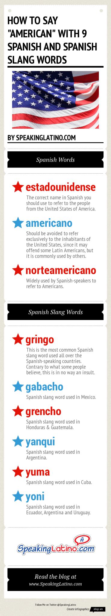 How To Say American With 9 Spanish And Spanish Slang Words Infographic