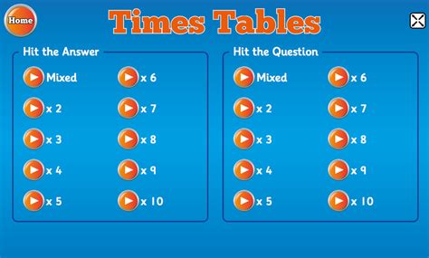 Times Tables Games Ks2 Free