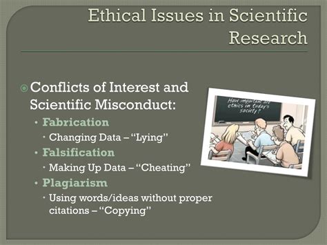 Ppt Scientific Ethics And Integrity Powerpoint Presentation Free