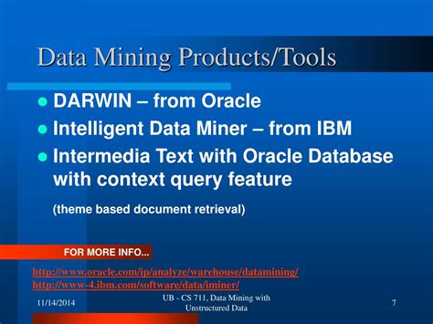 Ppt Data Mining With Unstructured Data A Study And Implementation Of