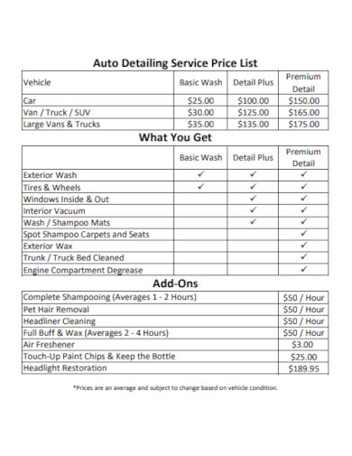 Free 10 Auto Detailing Price List Samples In Pdf
