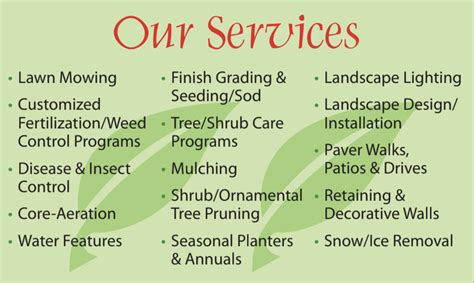 Invest in an annual lawncare program from LawnCare by Walter | LawnCare