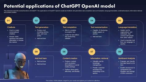 Chatgpt Revolutionizing Conversational Ai A Comprehensive Guide