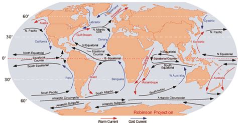 Ocean Circulation And Stratification Time Scavengers