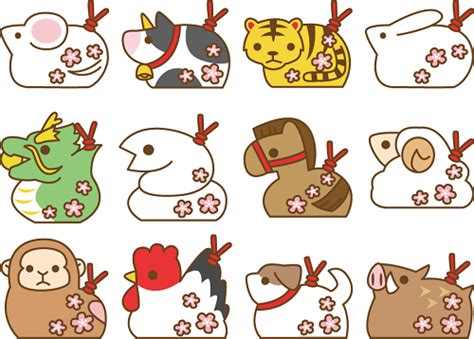 The basic guideline of knowing Japanese zodiac!