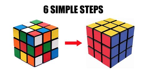 We did not find results for: How to solve a Rubik's cube in 6 easy steps! - YouTube