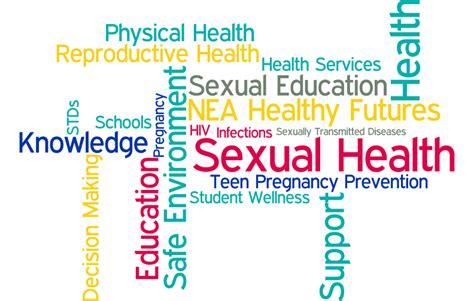 Global Perspectives On The Sexual And Reproductive Health Of Adolescents Share Net Bangladesh