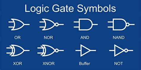 Small Logic Gates — The Building Blocks Of Digital Circuits Part 2