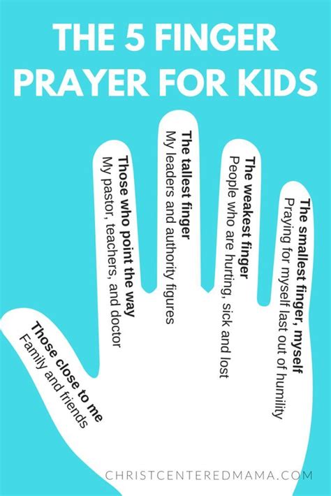 5 Creative Prayer Ideas For Kids Christ Centered Mama Bible Lessons