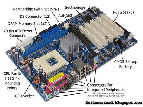 Motherboard Internal Parts And Components Explanation Electrical And