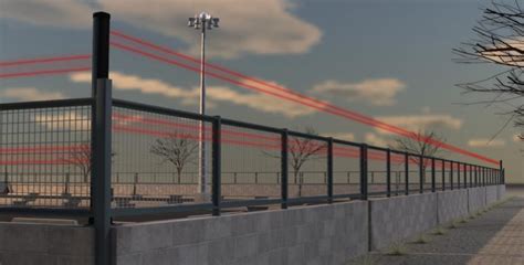 Perimeter Protection System Power Fence And Beam Detector Daksh