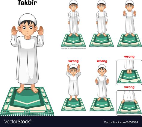 Muslim Prayer Position Guide Step Step Royalty Free Vector