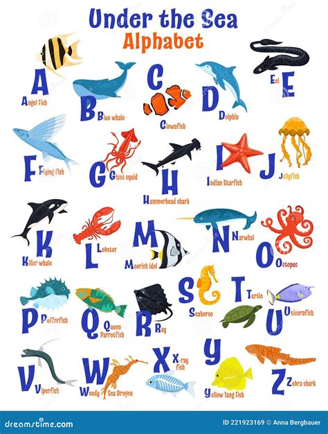 Sea Animals Alphabet Poster Abc For Children Stock Vector