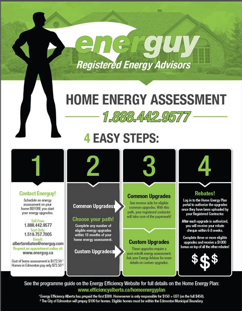 Alberta New Home Energy Rebate