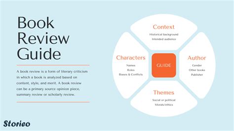 How To Write A Book Review Storieo