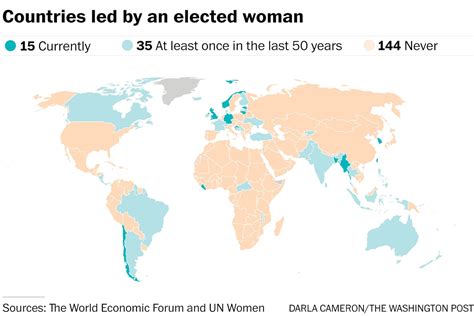 Here Are The Dozens Of Democracies That Have Elected A Female Leader The Washington Post