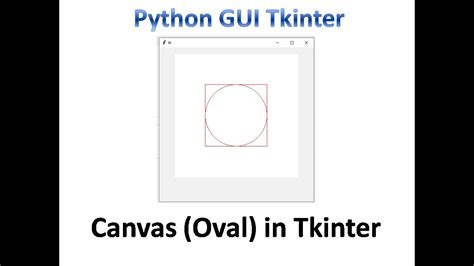 Canvas Draw A Oval In Tkinter Python Tkinter Gui Tutorial Part33