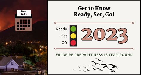 Wildfire Preparedness Is Year Round In May Get To Know Ready Set