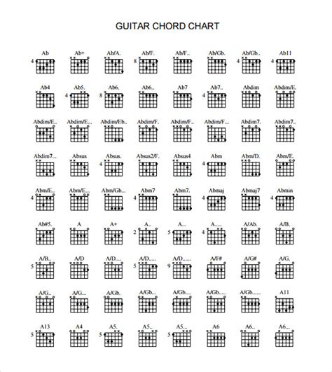 Guitar Chord Chart Printable 6972 Hot Sex Picture