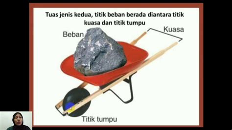 Pesawat sederhana adalah alat sederhana yang dipergunakan untuk mempermudah manusia melakukan h. VIDEO PEMBELAJARAN Pesawat Sederhana Tuas ( Pengungkit ...