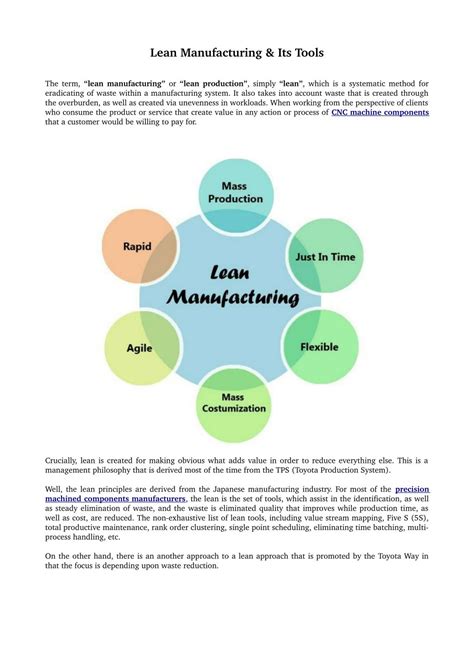PPT Lean Manufacturing Its Tools PowerPoint Presentation Free Download ID