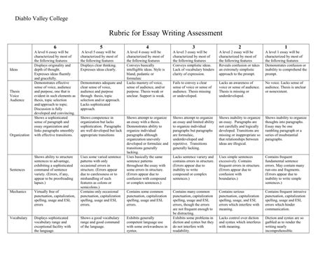 Writing Rubric Dvc Bakersfield College