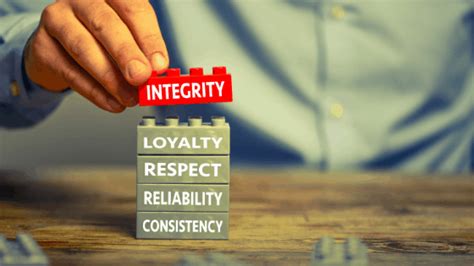 Inspiring Integrity Quotes For The Workplace The Goal Chaser