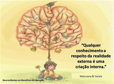 Add a bio, trivia, and more. Blog de Geografia: Frases em Imagens: Neurociências em ...