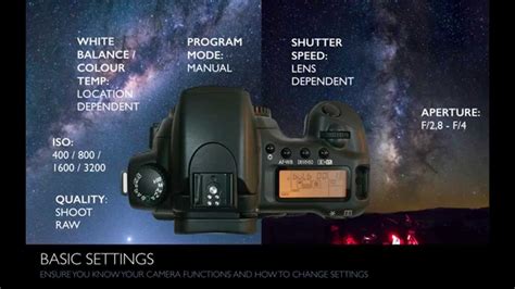 Capturing The Cosmos Beginner Dslr Night Sky Photography Tcs