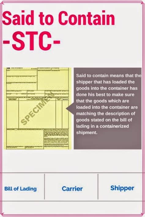 Role in the context of the international sales of goods and international ﬁ commercial setting, providing brief backgrounds on how the bill of lading plays its. What does "Said to Contain" (STC) mean on a bill of lading? | AdvancedonTrade.com | Export ...