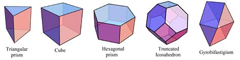 Polyhedra