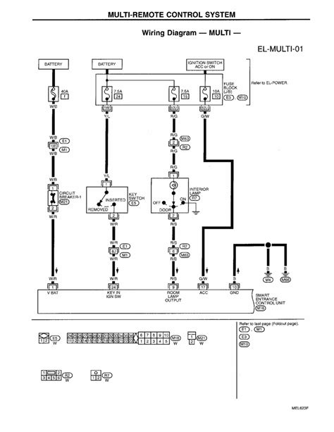 Read or download mazda b3000 fuse box diagram for free box diagram at lovediagram.mervillejesolo.it. Bestseller: 1995 Mazda B2300 Engine Diagram