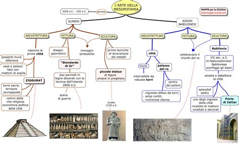 Mappe concettuali storia gli assiri sc. Mappe per la Scuola - ARTE MESOPOTAMICA nel 2020 ...