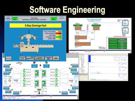 System Integration | Electrical Design | Data collection | Software