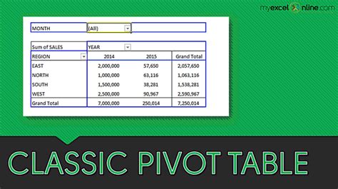 How To Insert Classic Pivot Table Brokeasshome Com