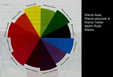Check spelling or type a new query. Terpopuler 39+ Warna Asas