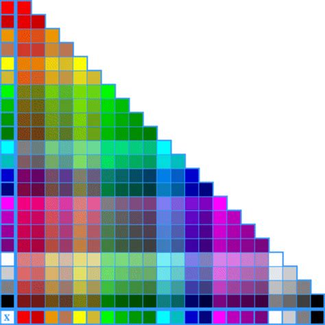 40 Practically Useful Color Mixing Charts Bored Art In 2021 Color