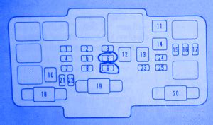 1996 honda civic fuse layout ricks free auto honda crv fuse replacement for accessory power socket lighter plug. Honda Civic Sedan 2003 Fuse Box/Block Circuit Breaker ...