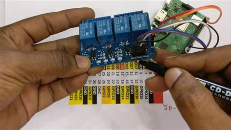 Raspberry Pi All About Controlling Relay Boards For Home Automation