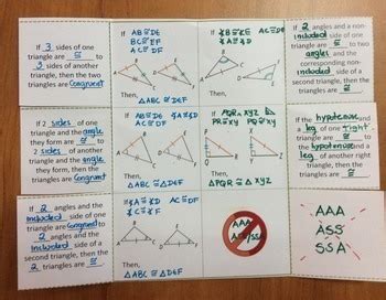 Congruent Triangles Theorems SSS SAS ASA AAS HL Foldable TpT