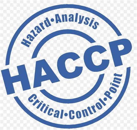 Hazard Analysis And Critical Control Points Logo Safety Product Png