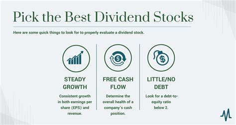 50 Best Dividend Stocks For 2023 Marketbeat