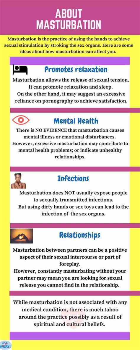 Masturbation Some Benefits And Harmful Effects